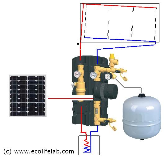 solar_thermal_closed_circuit_pump_station_set_solar_direct.jpg
