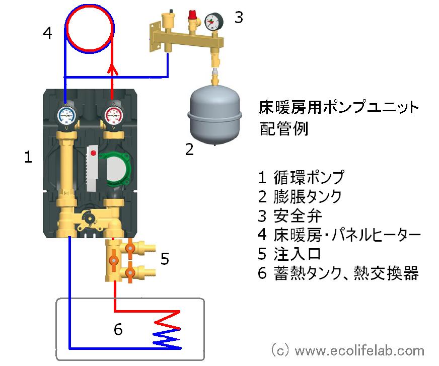 �z�Ǘ�@���g�[�z�Z�b�g